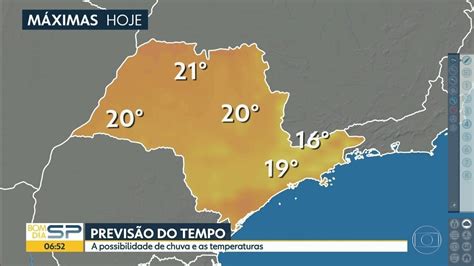 sao paulo weather seven day forecast